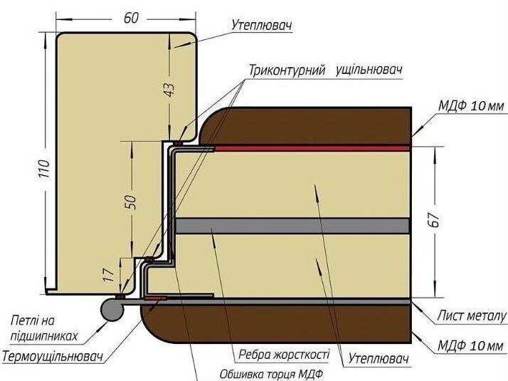 Двері квартирні Revolut В-81/ М559/191, колір: зріз каменю/білий матовий гладкий 0054, В-81/М559/191 фото