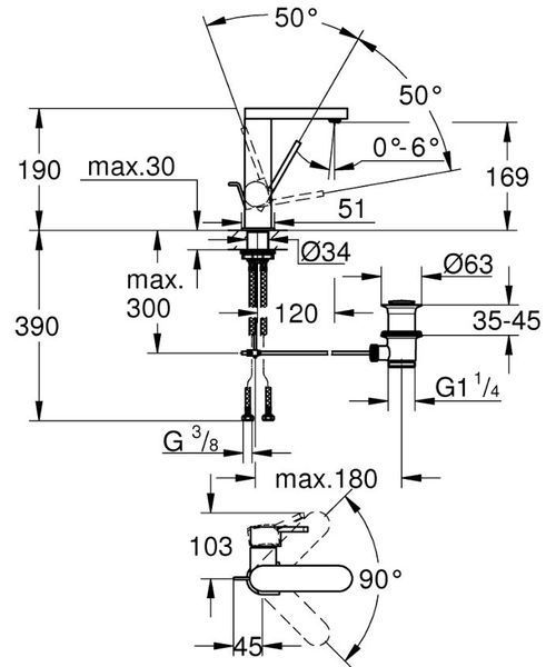 Змішувач для раковини Plus 23871DC3 GROHE (M-Size) 23871DC3 фото